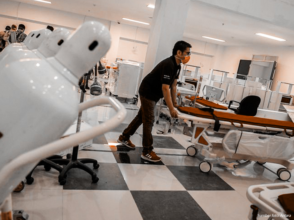 Bagaimana Pandemi ‘Menyerang’ Sistem Kesehatan Nasional?