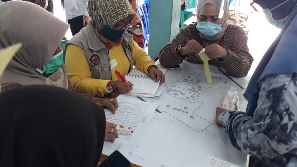 Melawan Pandemi Melalui Surveilan Berbasis Masyarakat (SBM) di Kecamatan Andir